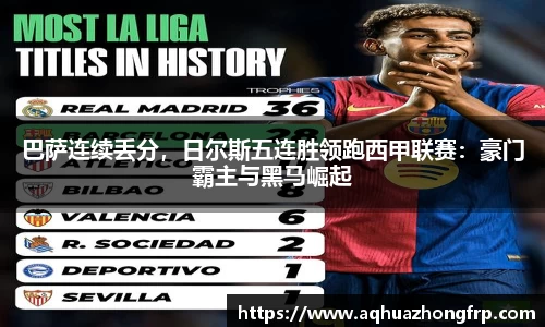 巴萨连续丢分，日尔斯五连胜领跑西甲联赛：豪门霸主与黑马崛起